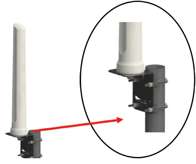 Poynting OMNI-296 Mounting Configuration