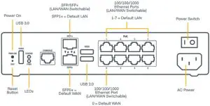 Understanding LEDs