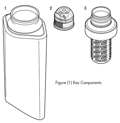 KATADYN KAT288999 BeFree Water Filtration System - KEY COMPONENTS