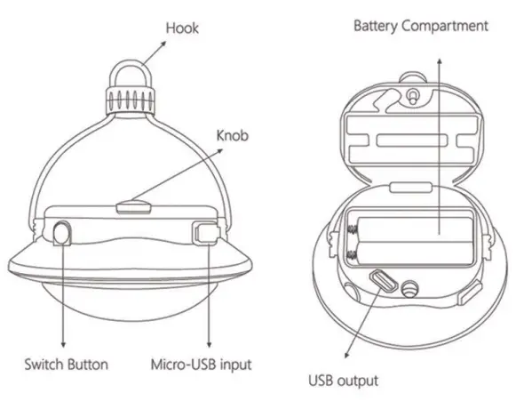 SUBOOS 8509 Gen 2 Ultimate Rechargeable Camping Tent Lantern - product component