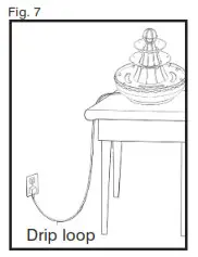 Homedics WFL-NPLI EnviraScape Old Napoli - Homedics WFL-NPLI EnviraScape Old Napoli - Changing light bulb Fig 7