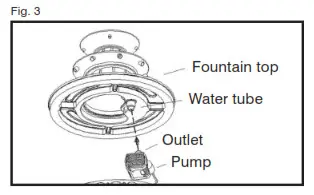 Homedics WFL-NPLI EnviraScape Old Napoli - Insert the pump outlet Fig 3