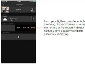 Operations Induction