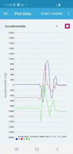 ST BlueNRG-LP Evaluation Boards-- ST BLE Sensor
