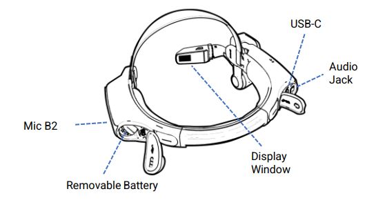 Realwear HMT-1 headmount tablet android fig2