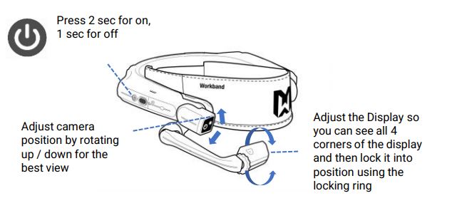 Realwear HMT-1 headmount tablet android fig3