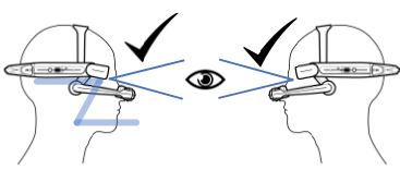 Realwear HMT-1 headmount tablet android fig4