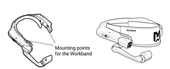 Realwear HMT-1 headmount tablet android fig9