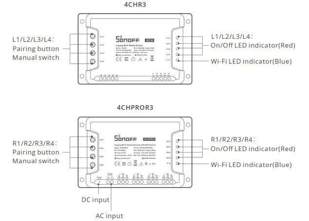 SONOFF 4CHPRO 4 Gang WiFi Smart- Product Introduction