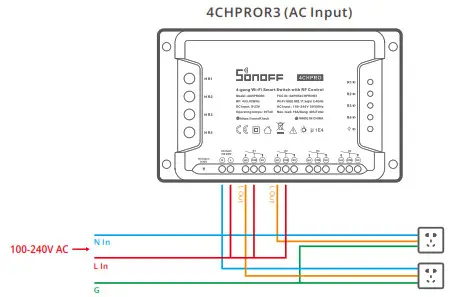 SONOFF 4CHPRO 4 Gang WiFi Smart- ground wire 2