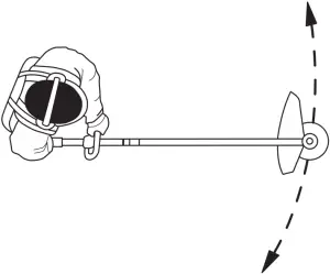 520iLX - Operation 9