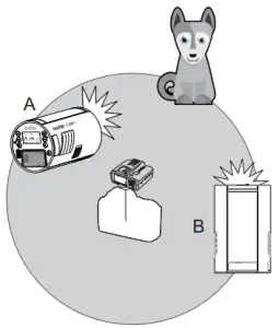 Wireless ID Settings