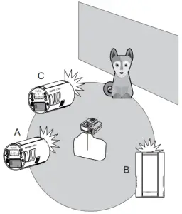 Wireless ID Settings
