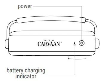 SAREGAMA Carvaan Mini 2.0 Bluetooth Speaker fig1