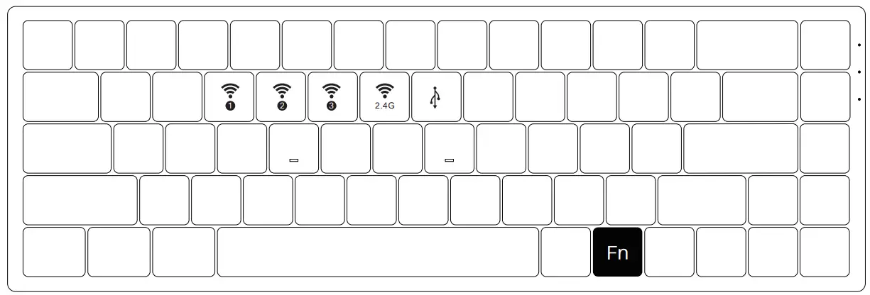 AKKO 3068 Bluetooth 5 0 Mechanical Keyboard - Feature Overview