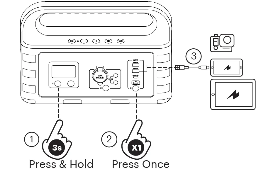 onn PH2222 Portable Power Hub fig10