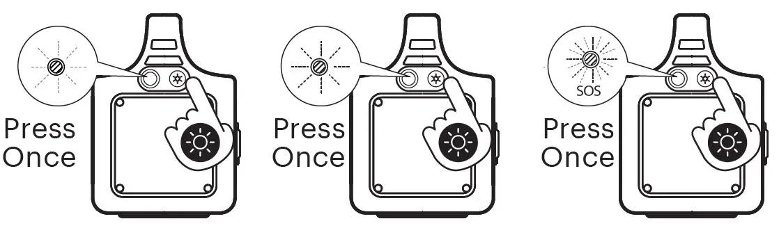 onn PH2222 Portable Power Hub fig12