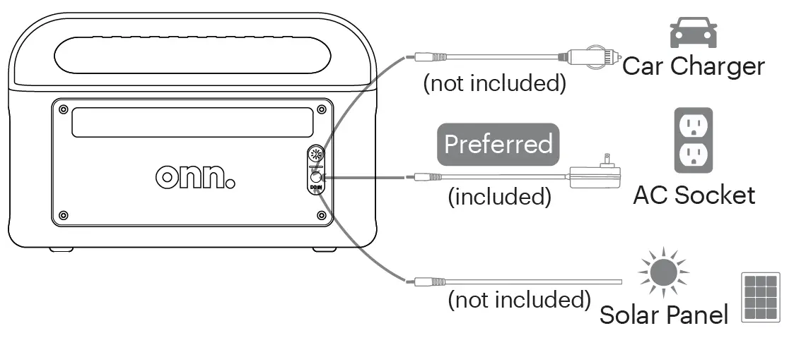 onn PH2222 Portable Power Hub fig14
