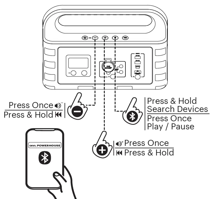 onn PH2222 Portable Power Hub fig17