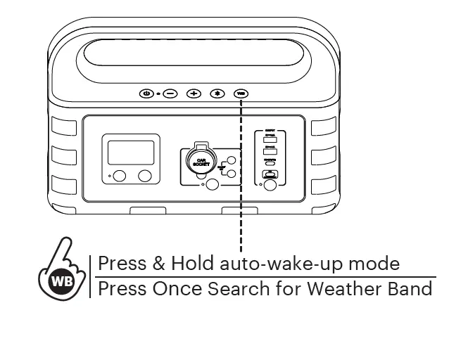 onn PH2222 Portable Power Hub fig18