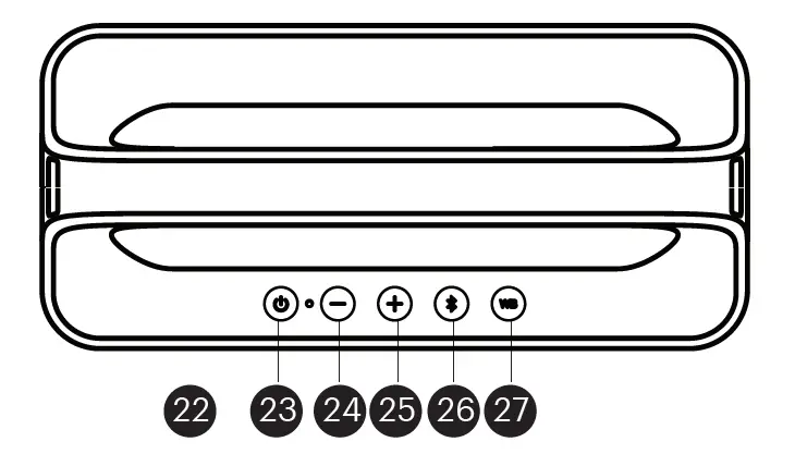 onn PH2222 Portable Power Hub fig5
