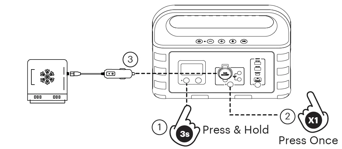 onn PH2222 Portable Power Hub fig8
