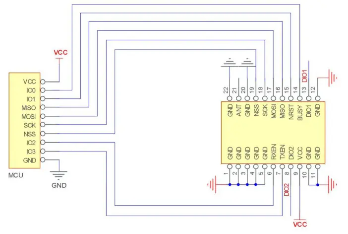 EBYTE E22 900M22S SX1262 868 915MHz SPI SMD LoRa Module- Hardware Design