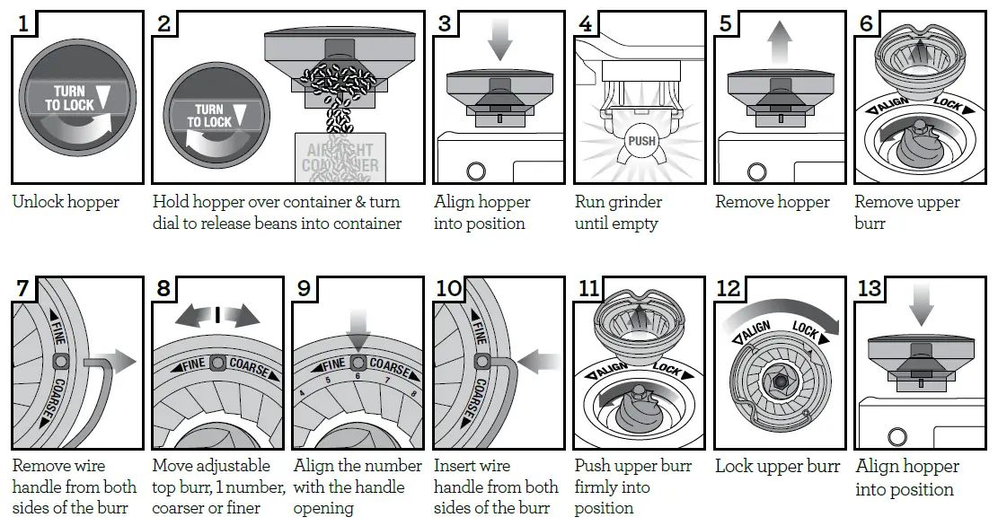 ADJUSTING CONICAL BURRS Some types of coffee may require a wider grind range to achieve an ideal extraction or brew. A feature of your Barista Pro™ is the ability to extend this range with an adjustable upper burr. We recommend making only one adjustment at a time.