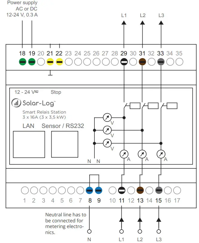 Solar Log 0122782 Smart Relais Station - Power supply