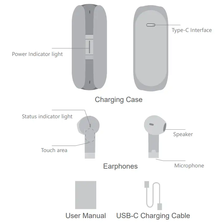 Yibai Science Technology X BOAT True Wireless Earphones - Accessories