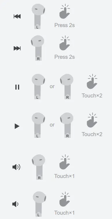 Yibai Science Technology X BOAT True Wireless Earphones - Operations 1