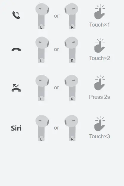 Yibai Science Technology X BOAT True Wireless Earphones - Operations 2