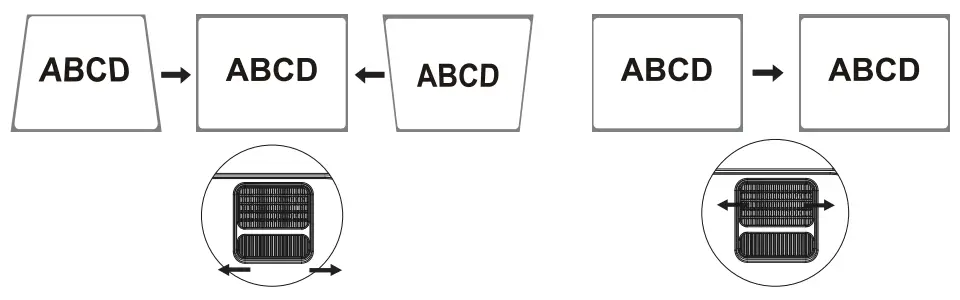 ABOX GC357 Projector - image