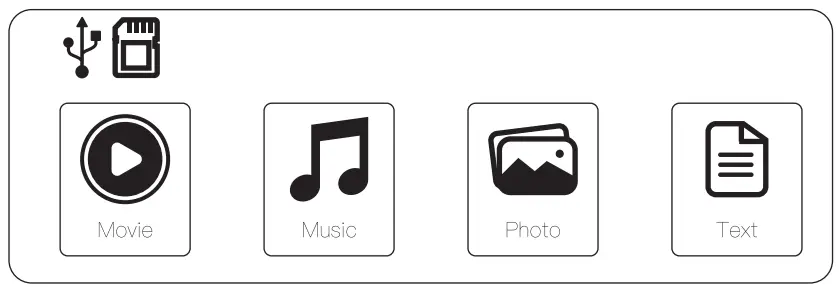 ABOX GC357 Projector - play