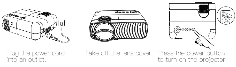 ABOX GC357 Projector - power