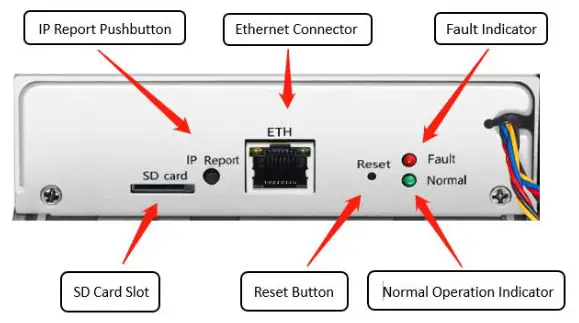 BITMAIN D7 1286GH S Antminer Server- Report button