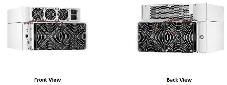 BITMAIN D7 1286GH S Antminer Server