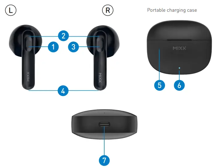 MIXX SBMC MB MB 133 StreamBuds Micro M2 True Wireless Earbuds - LET’S START