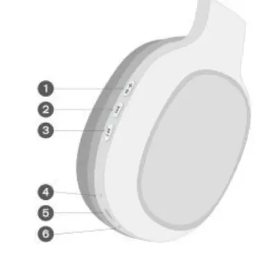 Polaroid PBT669 Wireless Headphone 1