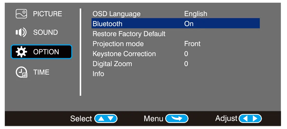 FANGOR F 601 Full HD Projector - bluetooth