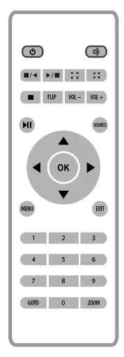 FANGOR F 601 Full HD Projector - control