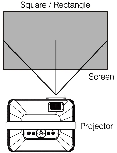 FANGOR F 601 Full HD Projector - distance between