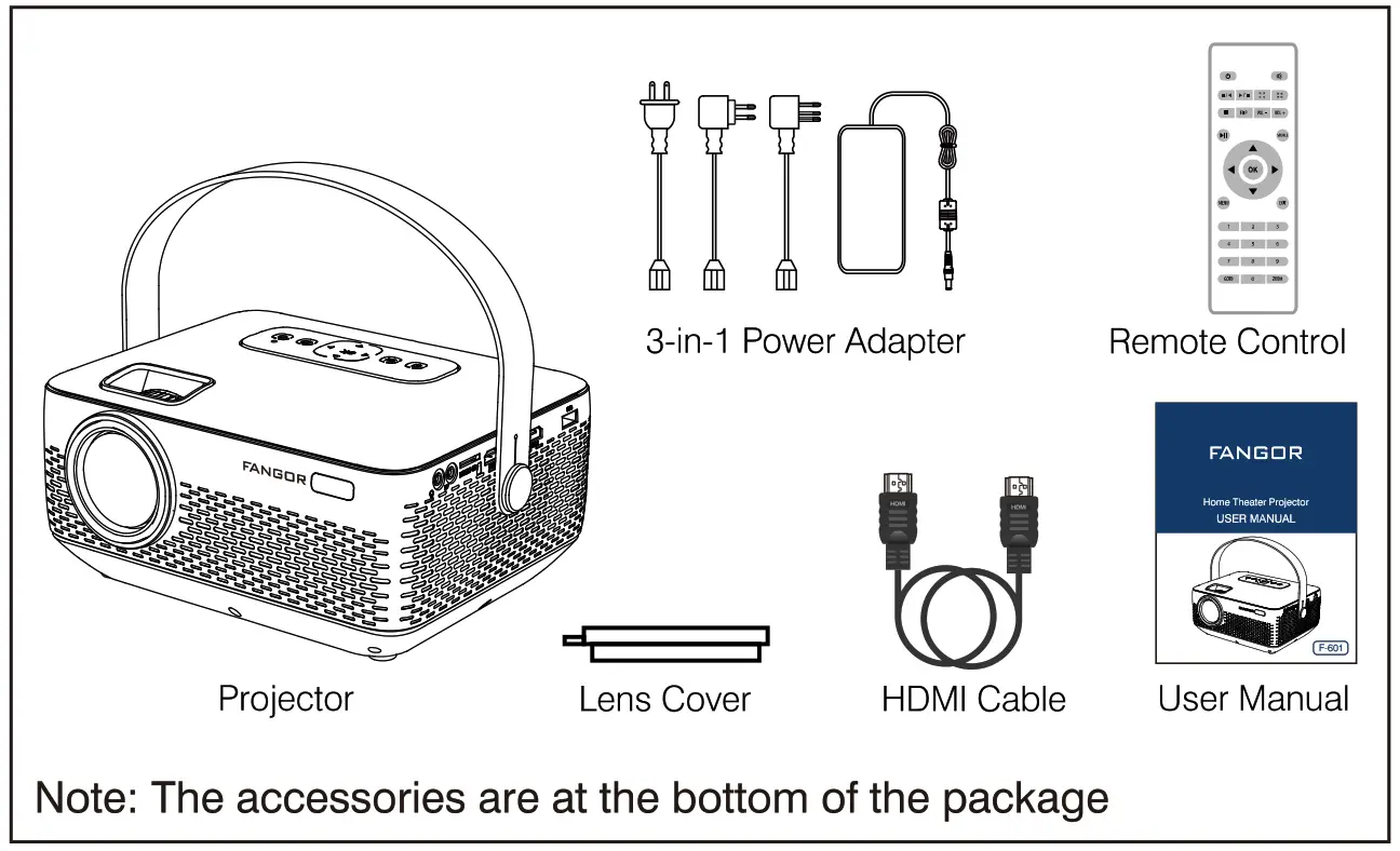 FANGOR F 601 Full HD Projector - packsge list