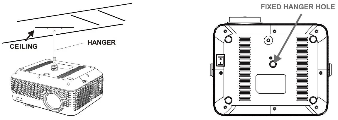 FANGOR F 601 Full HD Projector - placing projector