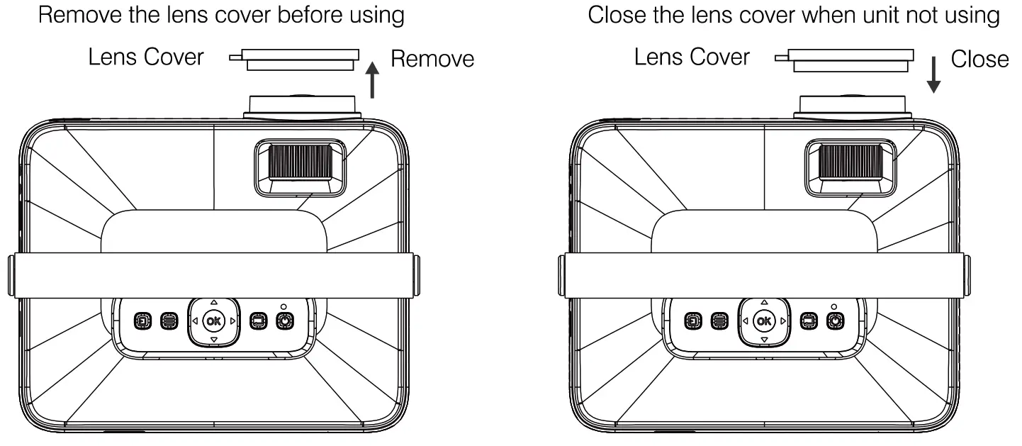 FANGOR F 601 Full HD Projector - remove cover