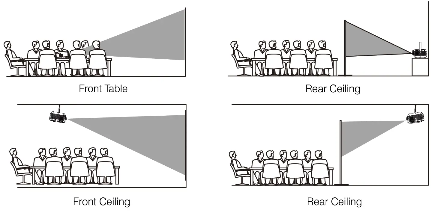 FANGOR F 601 Full HD Projector - viewing