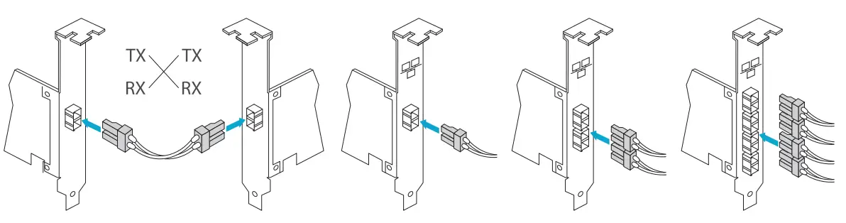 FS E810 CAM2 Ethernet Network Adapter - Single Port