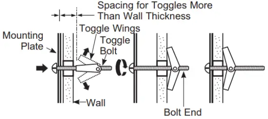 CAFE CVM517P2MS1 Over the Range Microwave Oven - bolts