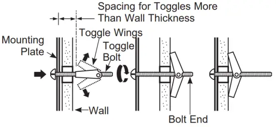 CAFE CVM517P2MS1 Over the Range Microwave Oven - toggle bolts
