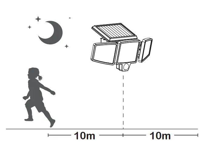 home zone ES06573G Solar Triple Head Security Lights 2 Pack - Solar panel 2